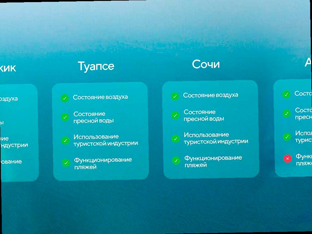 В Краснодарском крае стали активно делиться информацией о состоянии курортов